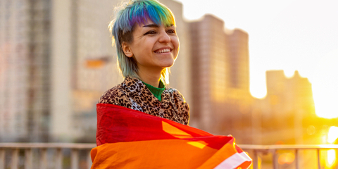 Am I Genderfluid Quiz