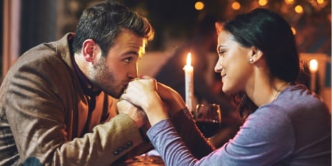 How Mature Are Your Expectations in a Relationship Quiz