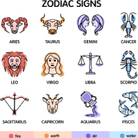 Zodiac Quizzes
