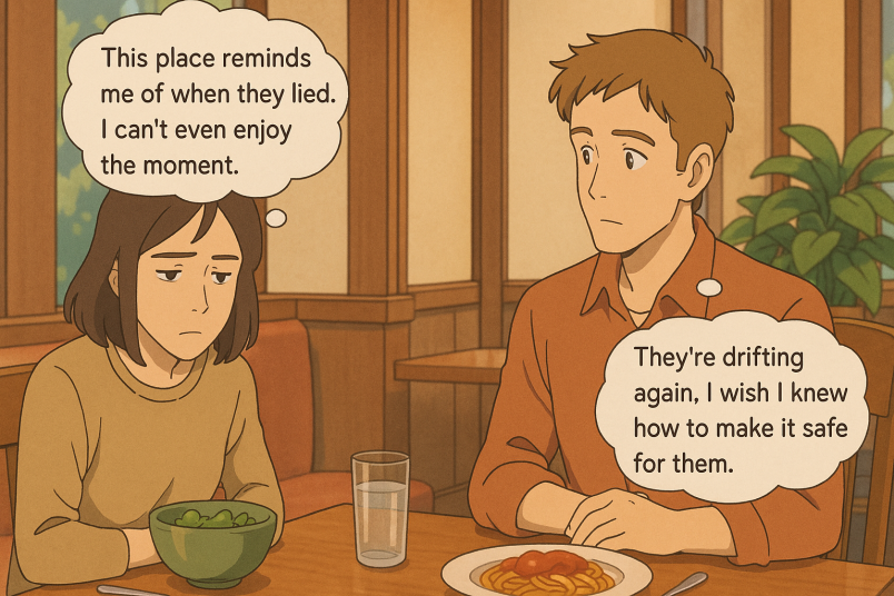 Flashbacks and Triggers