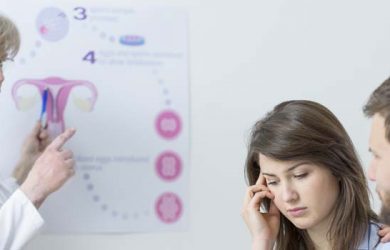 5 Ways of Regaining a Sense of Control During Infertility