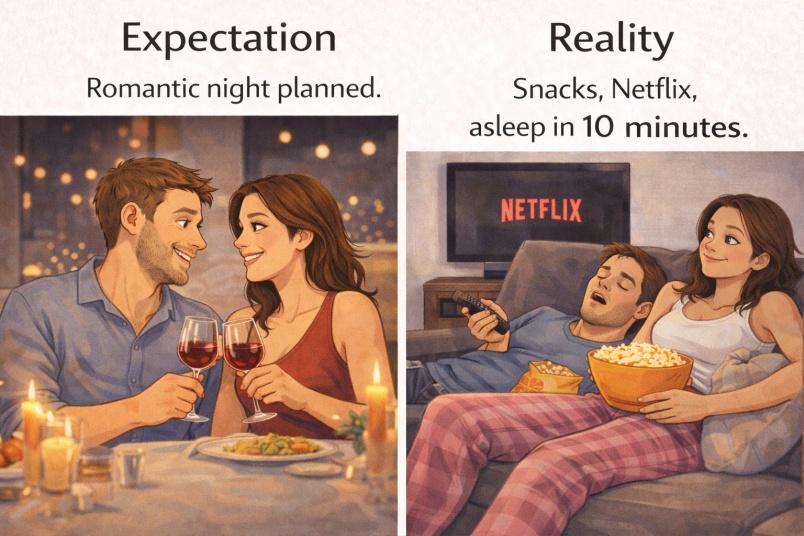 Expectation vs reality