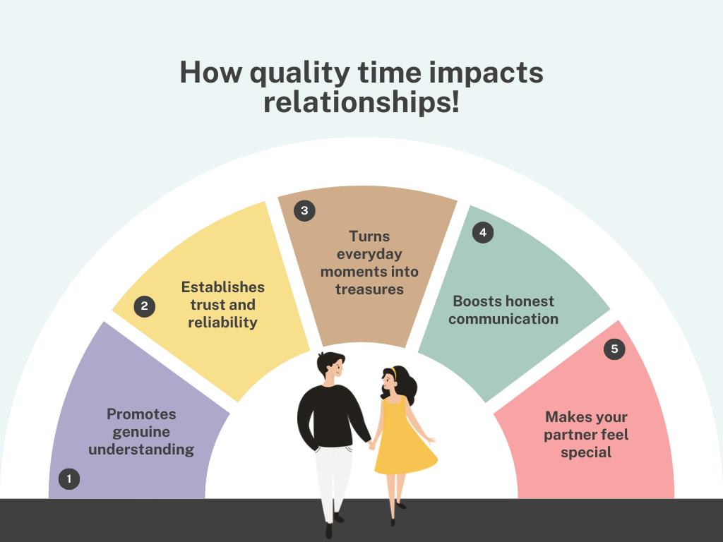 Professional 5 Steps Women Career Tips