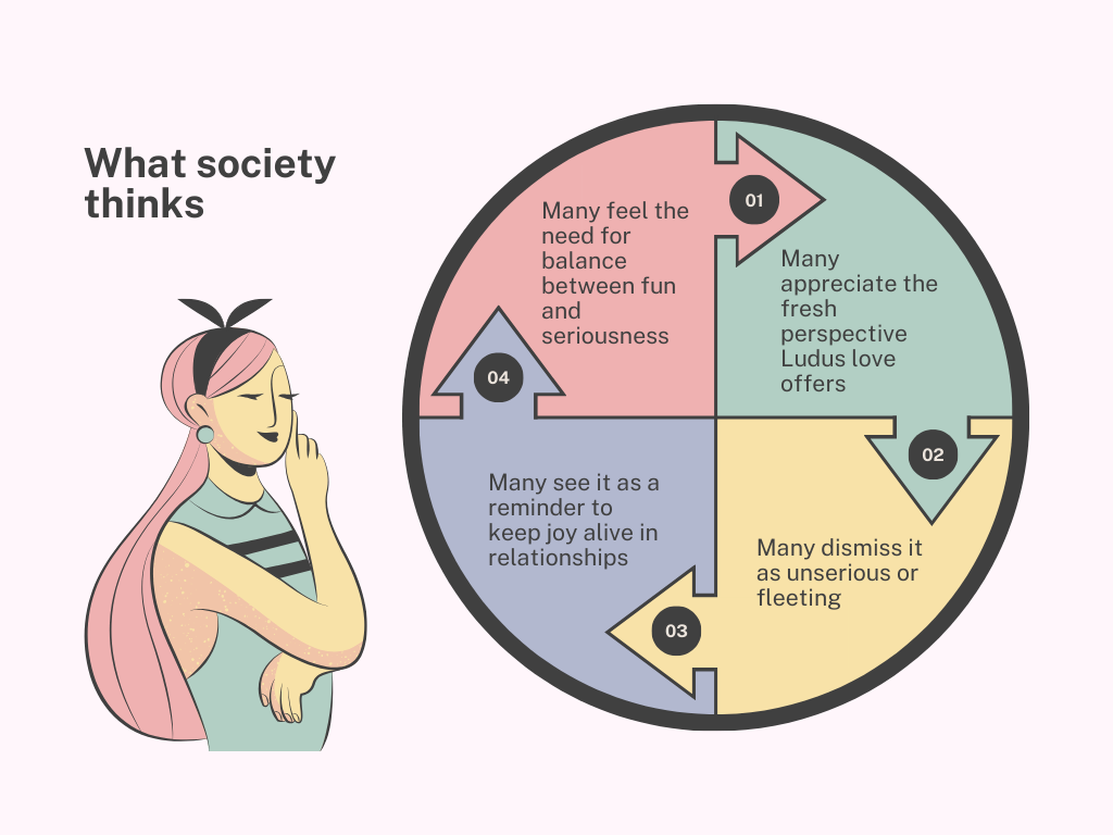 Colorful Geometric Social Media Tips Graph