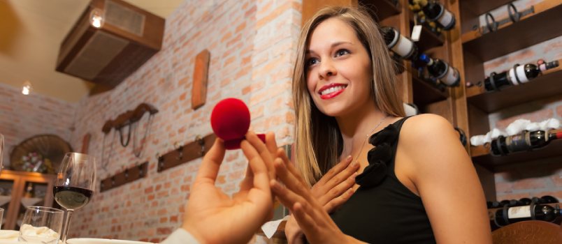 proposing over a romantic candlelit dinner is probably the most suitable option